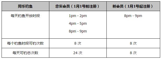 英超第19轮，利物浦客场2-0击败伯恩利，暂时登顶英超积分榜榜首。